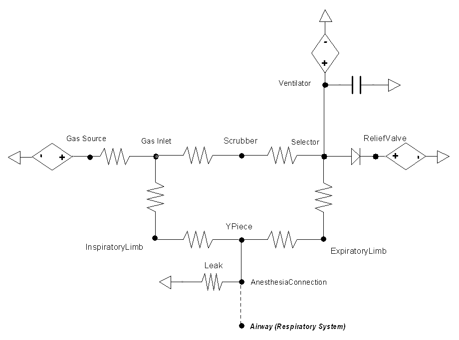 AnesthesiaMachineCircuitDiagram.png
