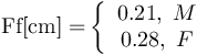 \[{\rm{Ff[cm] = }}\left\{ {\begin{array}{*{20}{c}} {{\rm{0}}{\rm{.21}},\;M}\\ {0.28,\;F} \end{array}} \right.\]