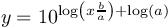 \[y = {10^{\log \left( {x\frac{b}{a}} \right) + \log \left( a \right)}}\]